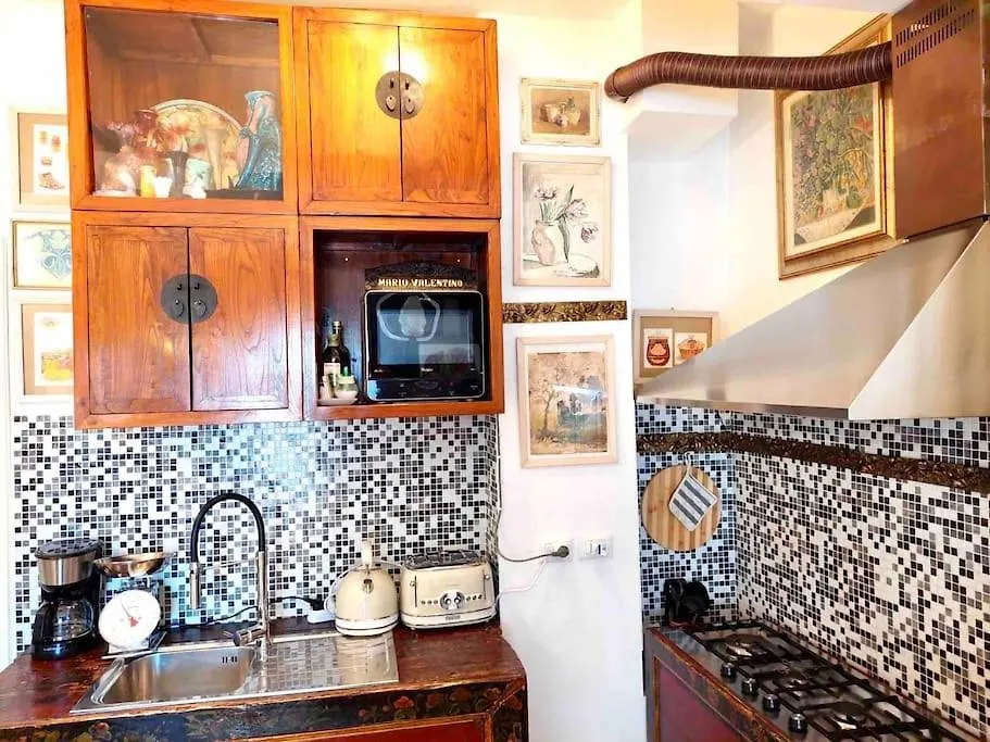Maison De Charme Milano 0*, Milan Italy